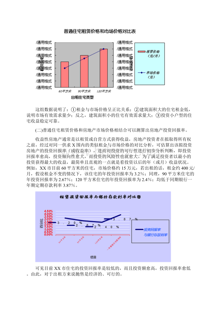 浅谈建立普通住宅租赁价格指数的重要性.docx_第2页