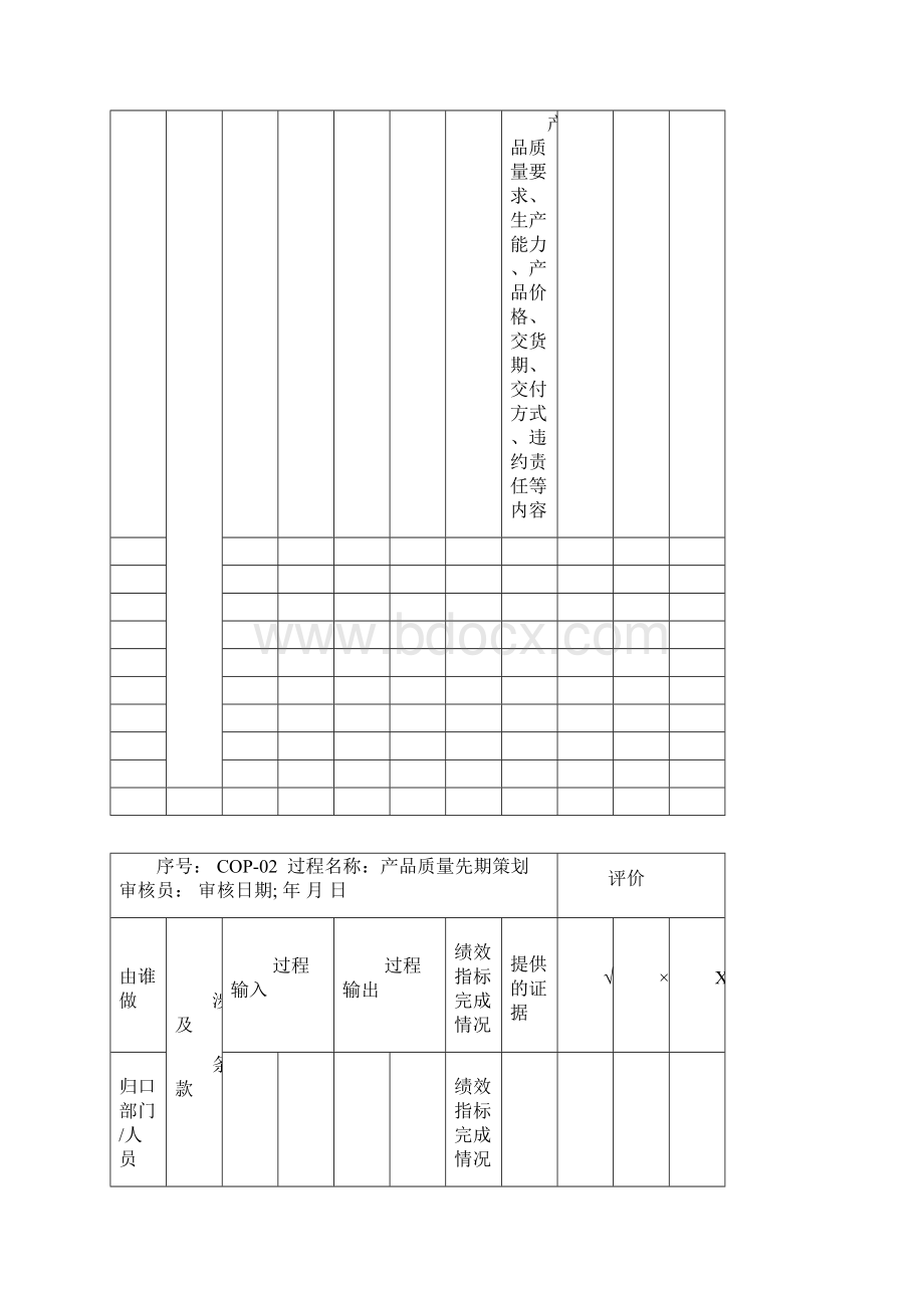 TS16949内部审核检查表.docx_第3页