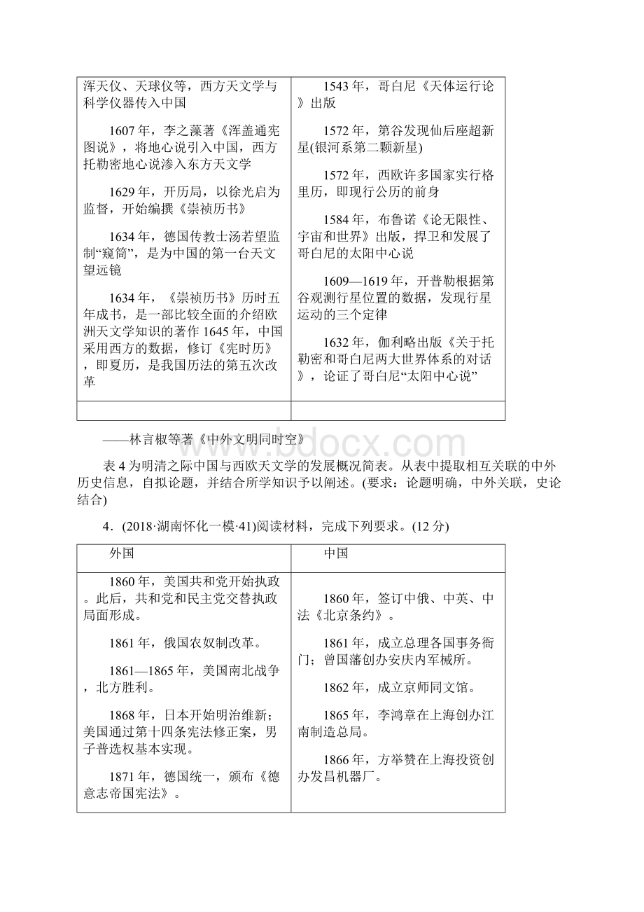 届高考历史一轮复习第三部分专项三 题型二 自拟论题阐述类.docx_第3页