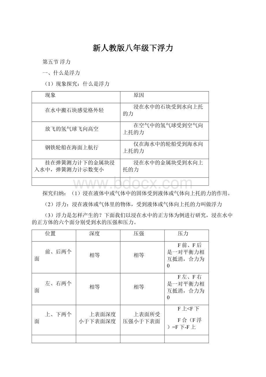 新人教版八年级下浮力Word文件下载.docx_第1页