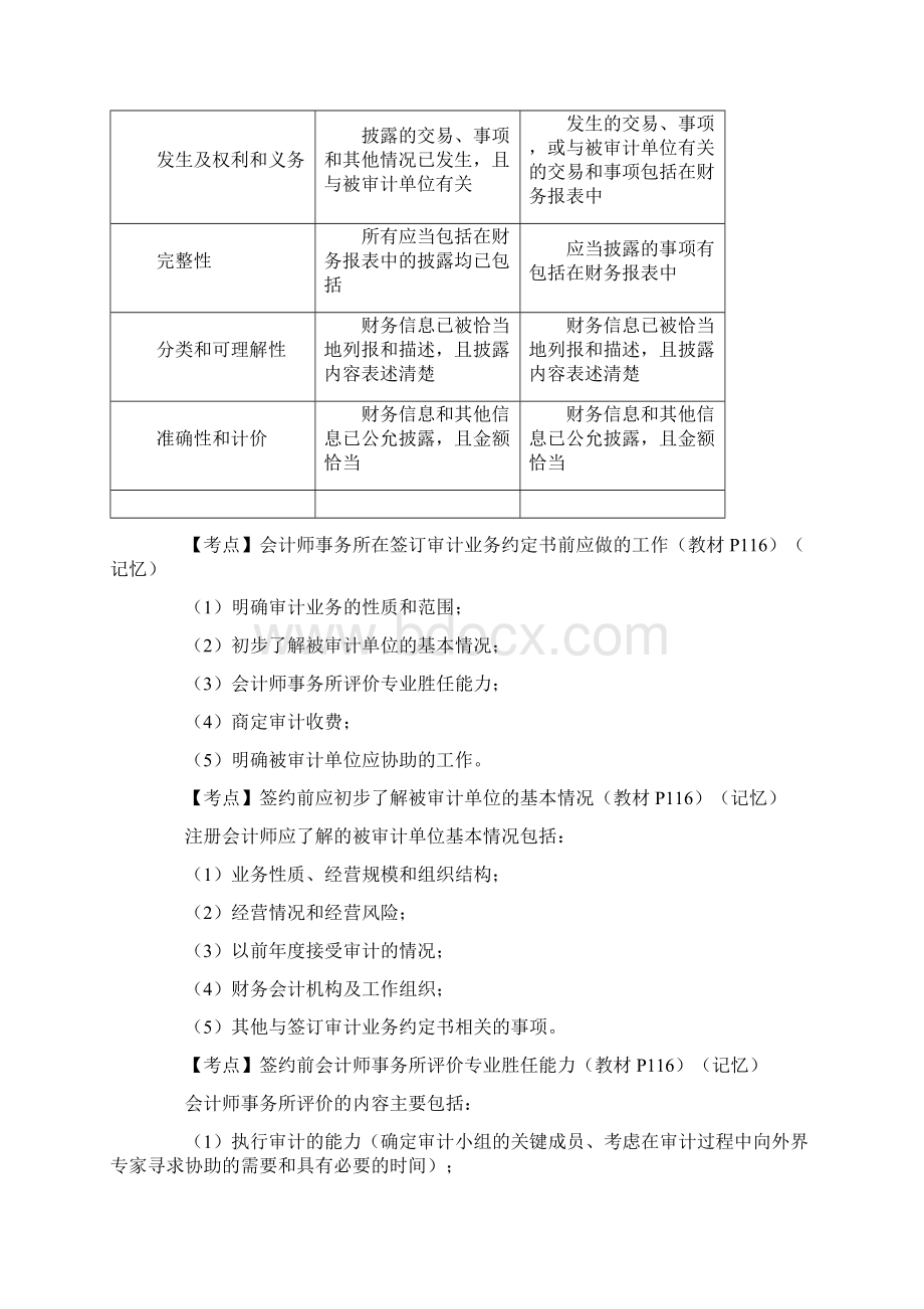 审计背诵知识点.docx_第3页