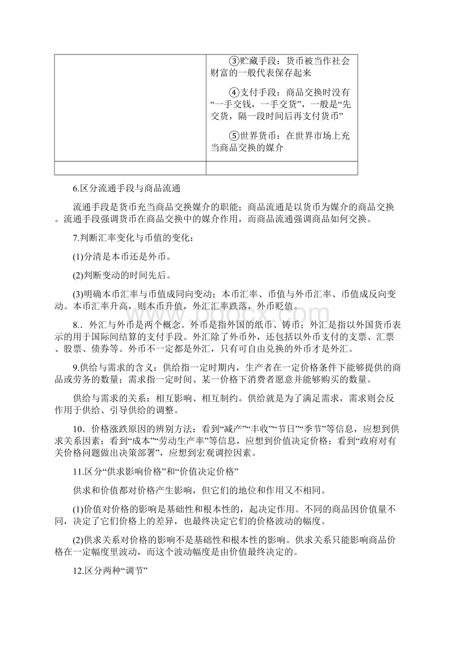 高考冲刺高考政治考点与模板最后一背必修一《经济生活》高考易混点整合.docx_第3页