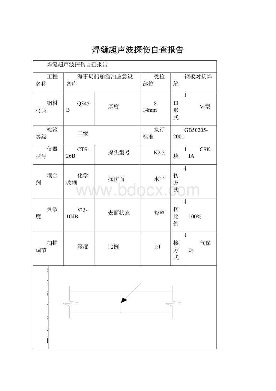 焊缝超声波探伤自查报告.docx