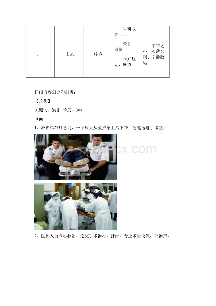 影视策划方案Word文档下载推荐.docx_第3页