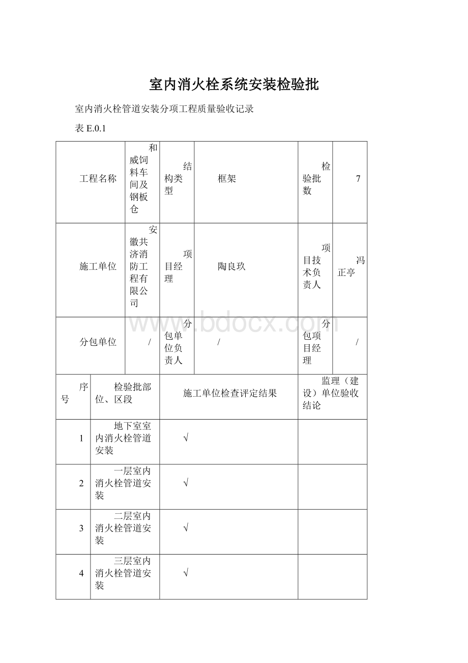 室内消火栓系统安装检验批.docx