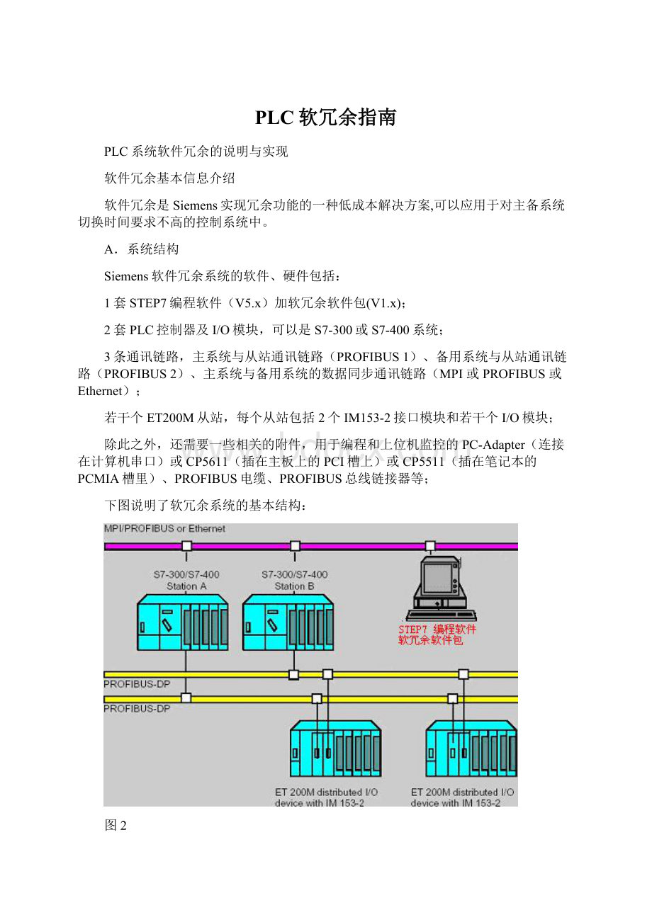 PLC软冗余指南Word格式文档下载.docx_第1页