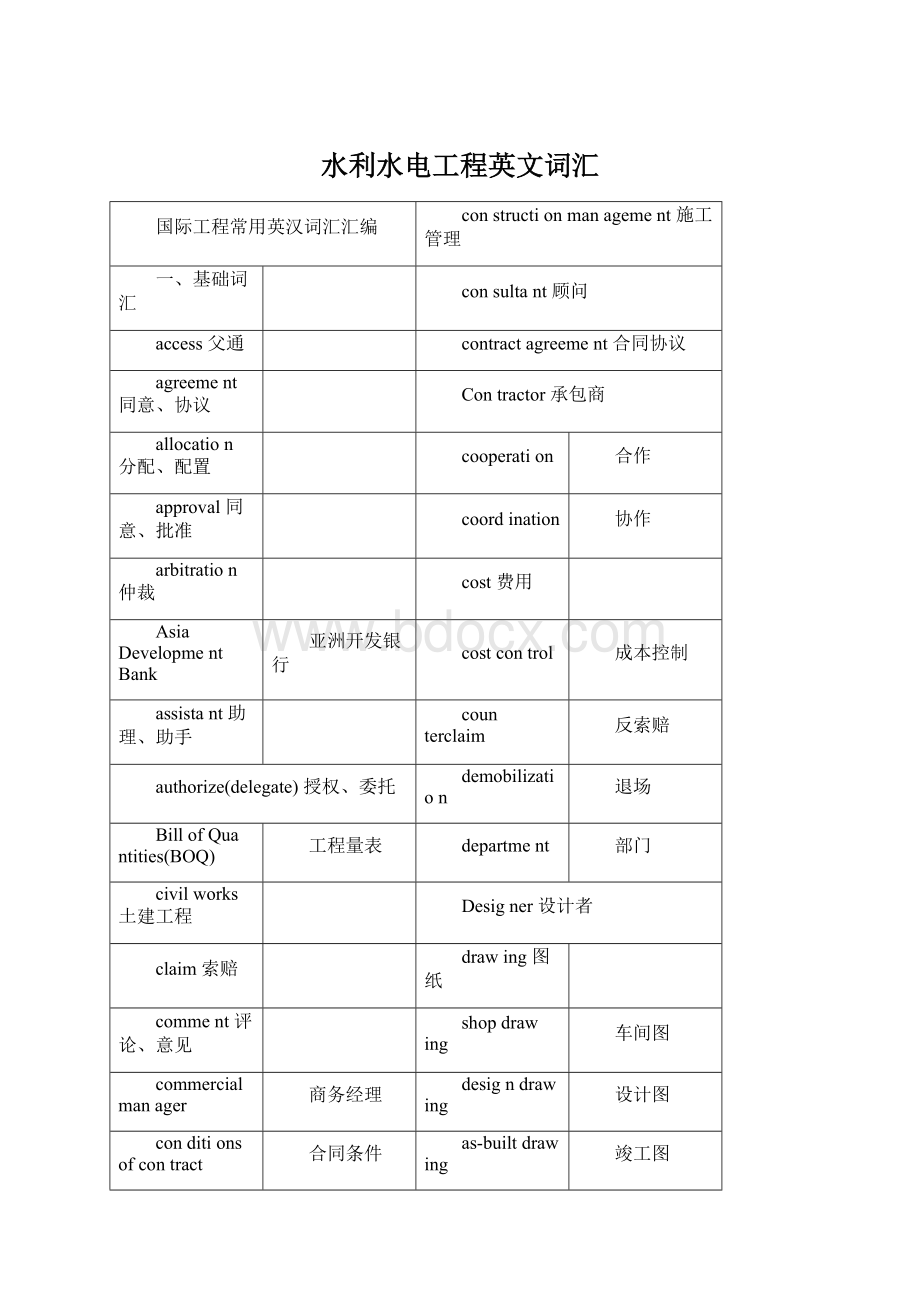 水利水电工程英文词汇Word下载.docx_第1页