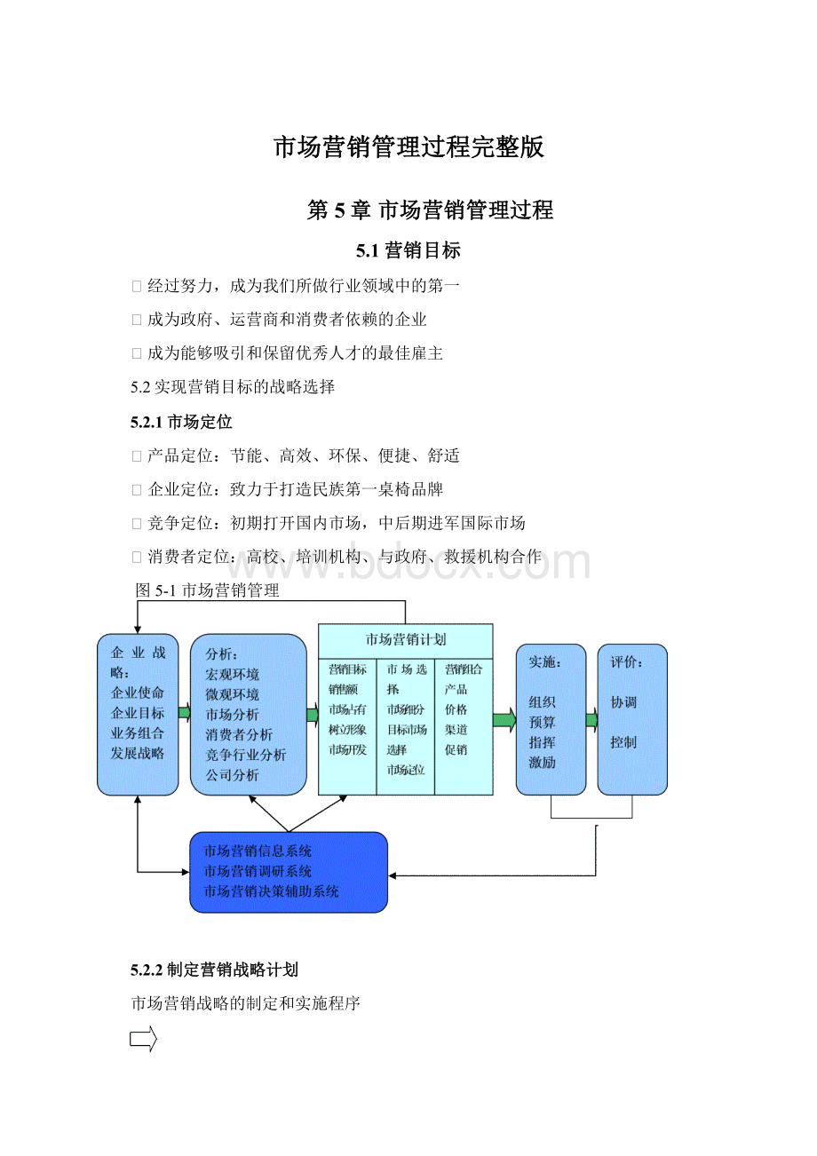 市场营销管理过程完整版Word格式.docx_第1页