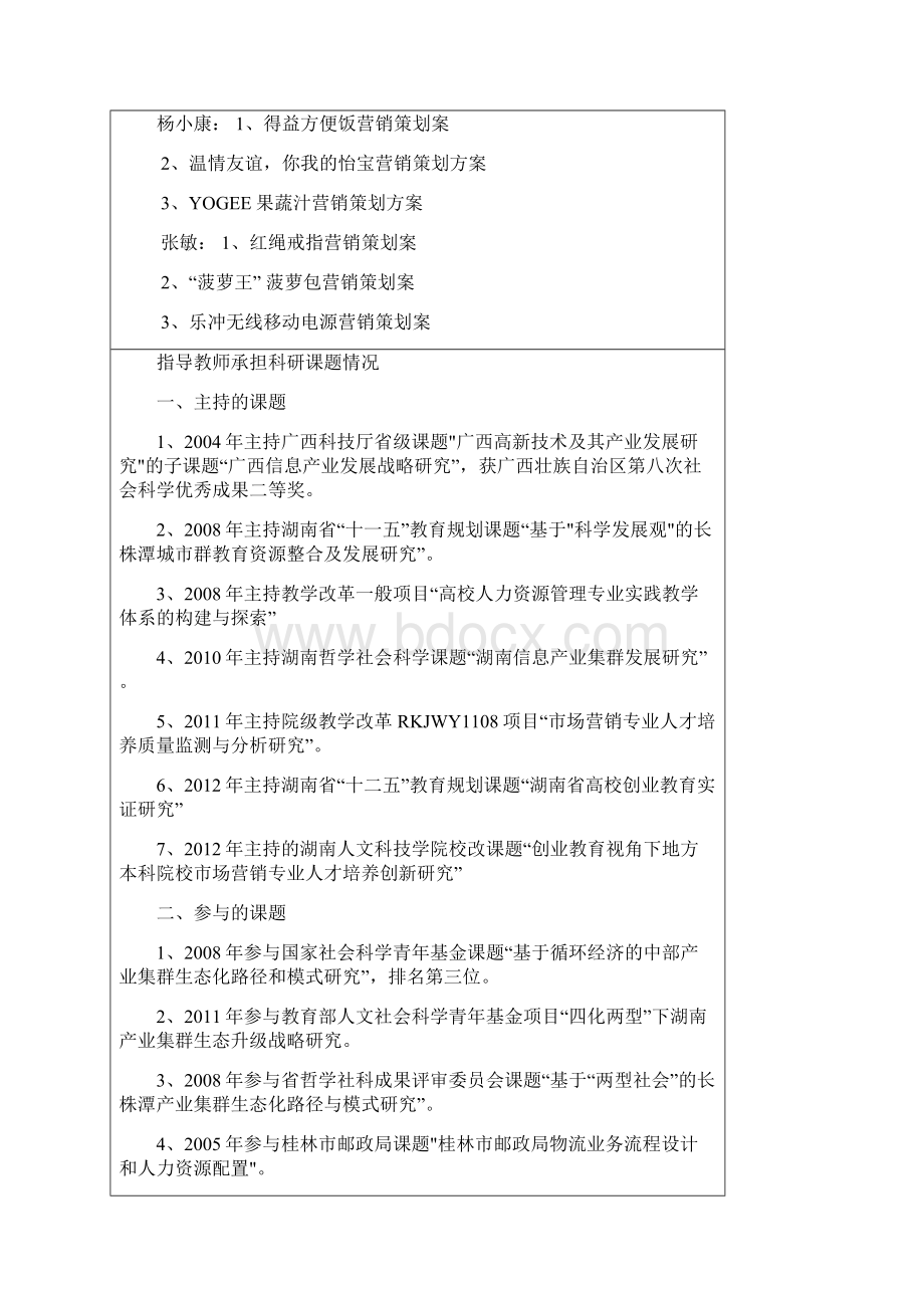 湖南省大学生研究性学习和创新性实验计划湖南人文科技学院.docx_第2页