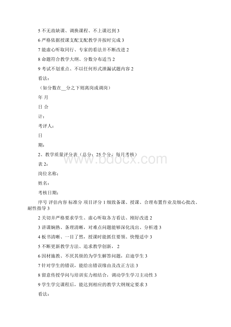 培训学校教师工资制度及绩效考核制度办法Word最新版.docx_第3页