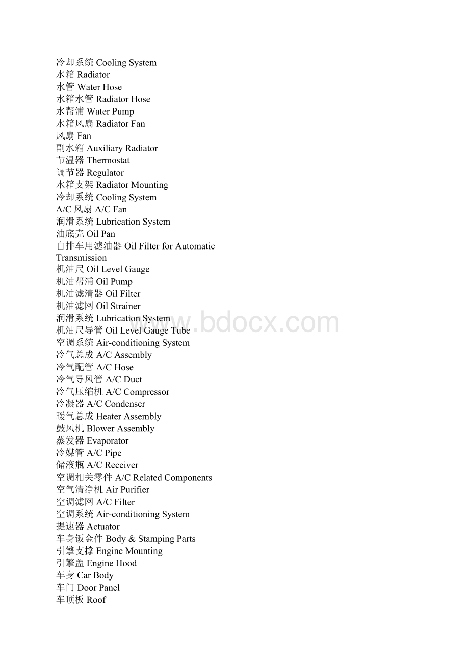 汽车零部件英语大全doc.docx_第3页