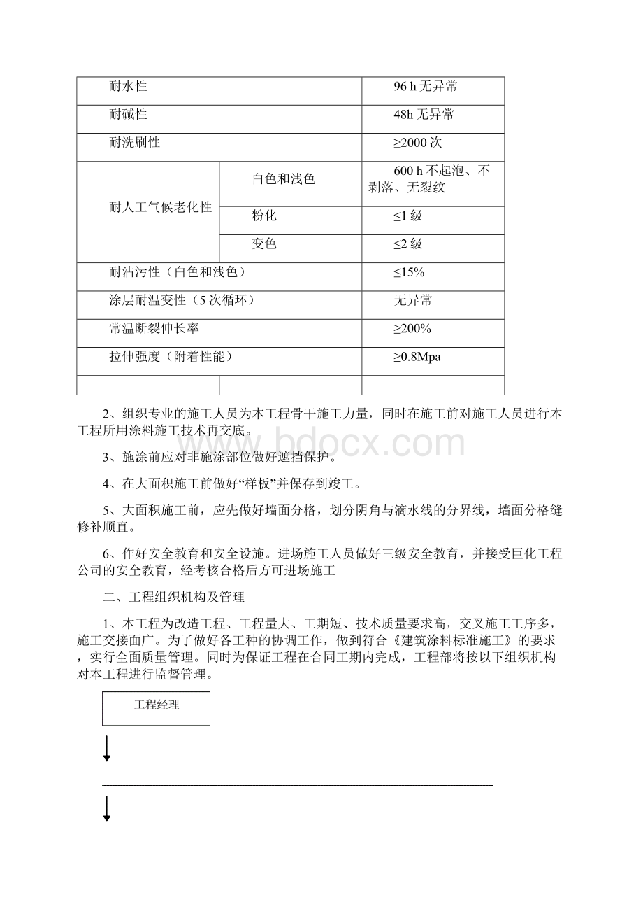 外墙涂料施工组织设计方案00002.docx_第2页