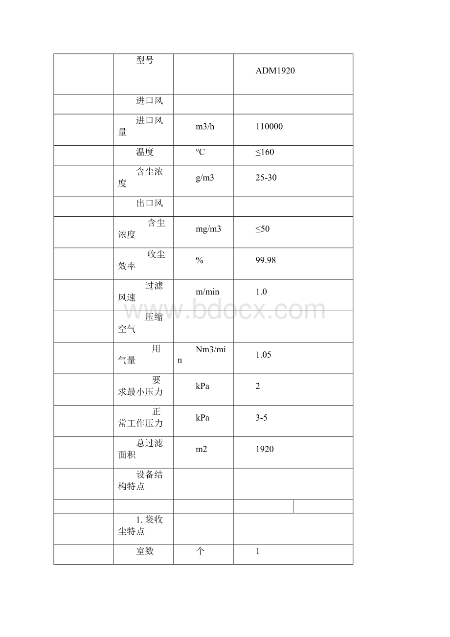 锅炉除尘器系统技术方案.docx_第2页