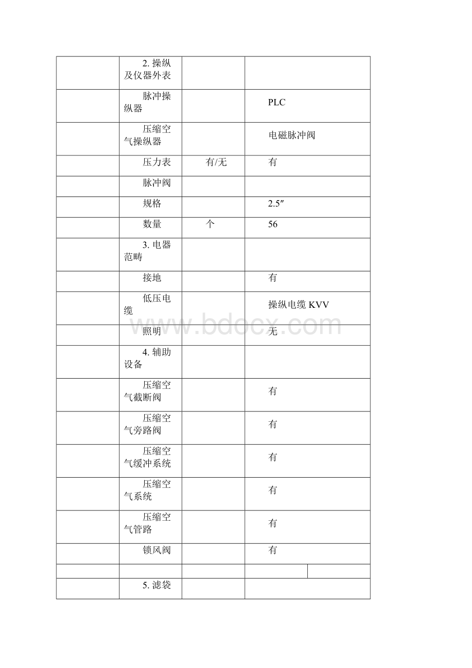 锅炉除尘器系统技术方案.docx_第3页