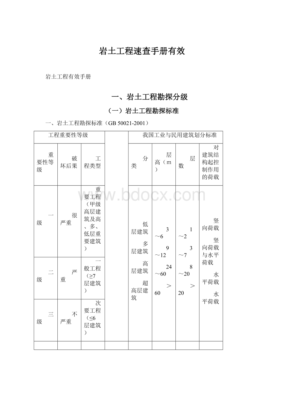 岩土工程速查手册有效Word格式文档下载.docx_第1页