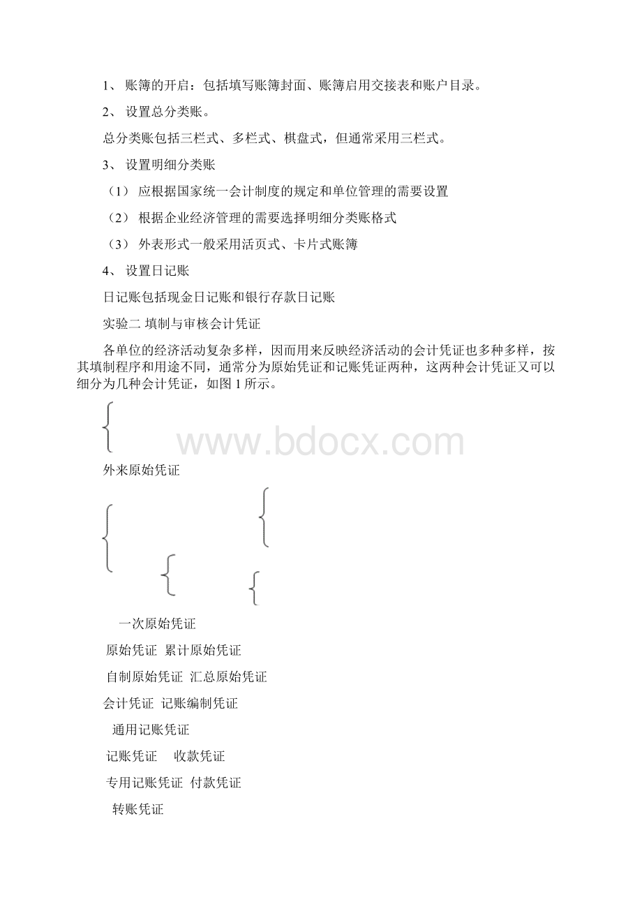 手工会计综合实训资料Word格式.docx_第3页