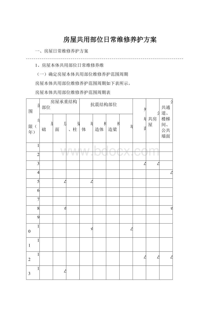 房屋共用部位日常维修养护方案.docx_第1页