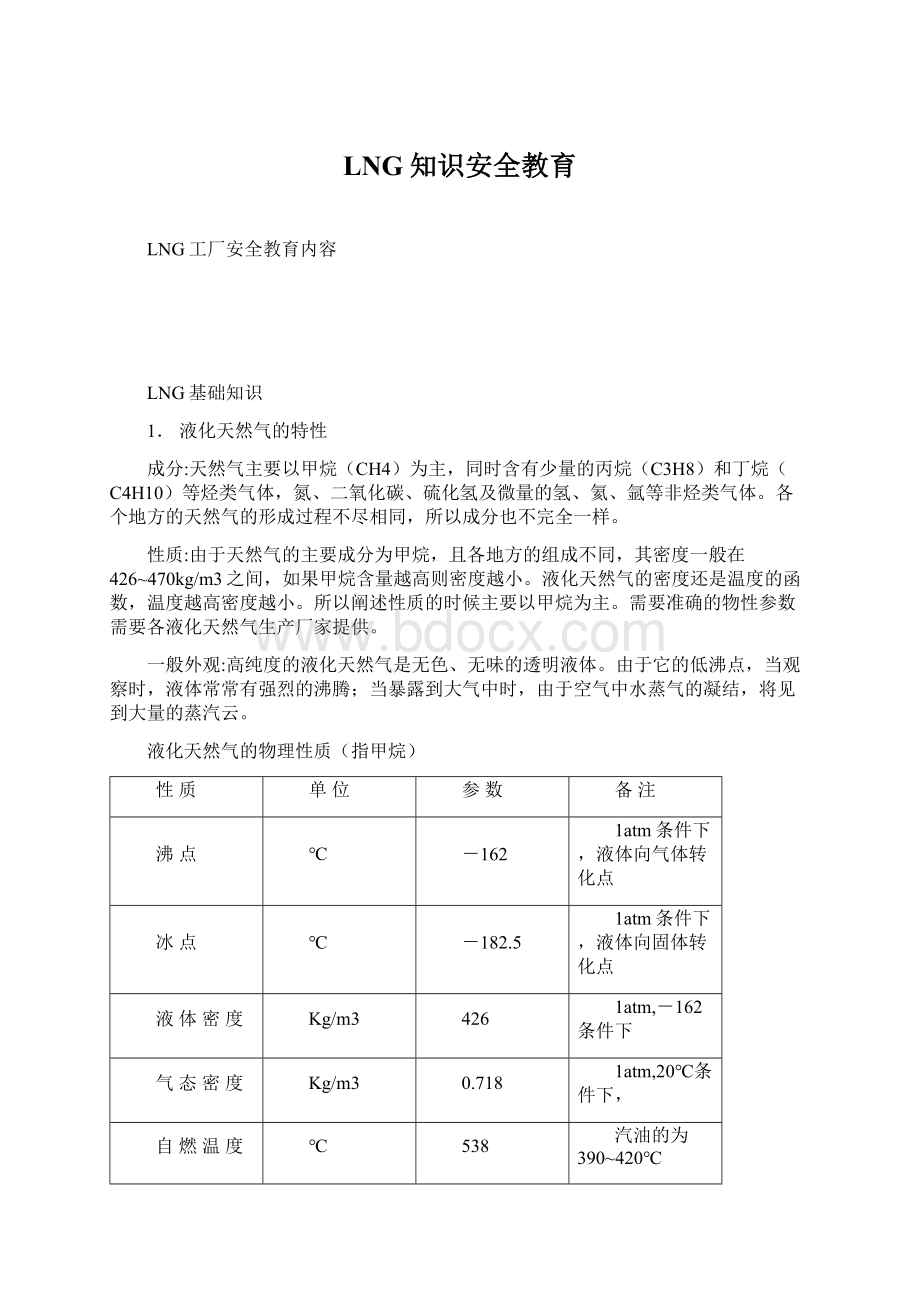 LNG知识安全教育.docx_第1页