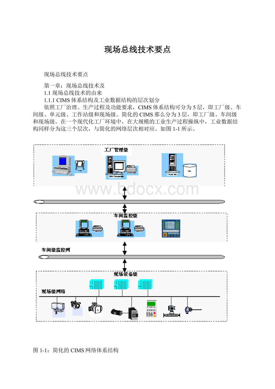 现场总线技术要点.docx