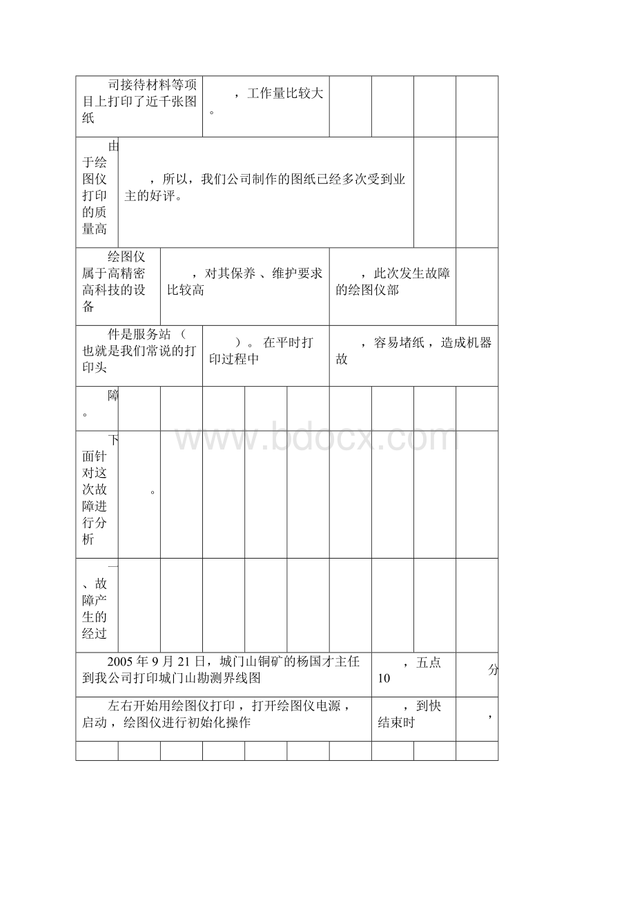 HPDesignjet500机器常见问题与问题维修排除方法文档格式.docx_第2页