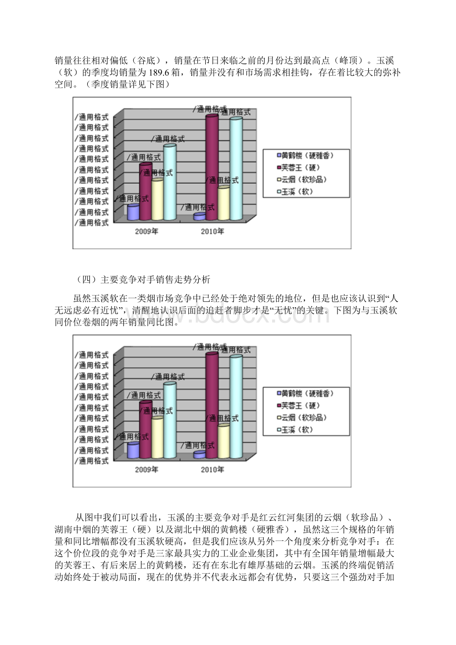 红塔集团品牌分析报告.docx_第3页