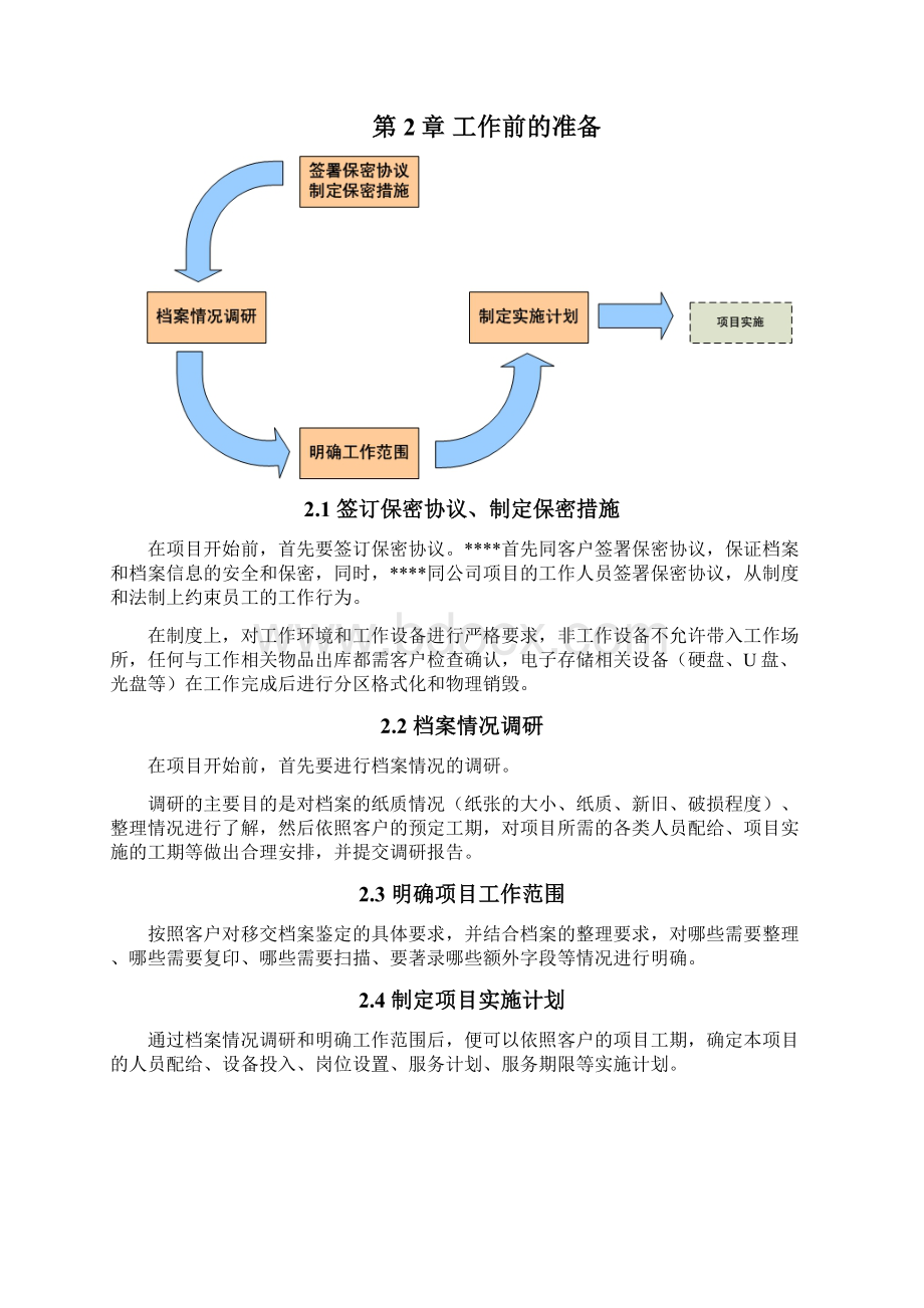 历史档案整理及数字化方案汇编Word格式文档下载.docx_第3页