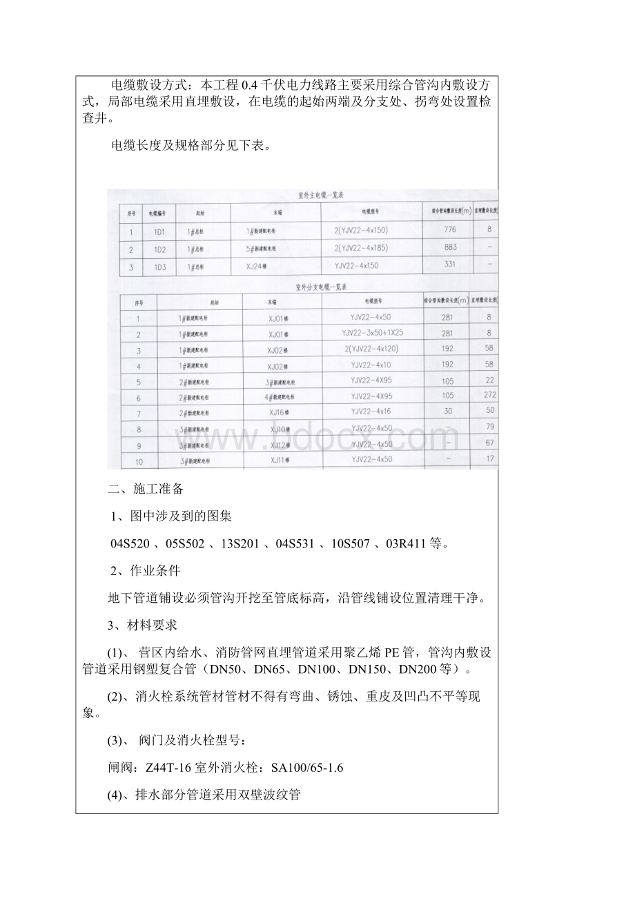 室外管网施工安全技术交底之欧阳化创编Word文档格式.docx_第3页