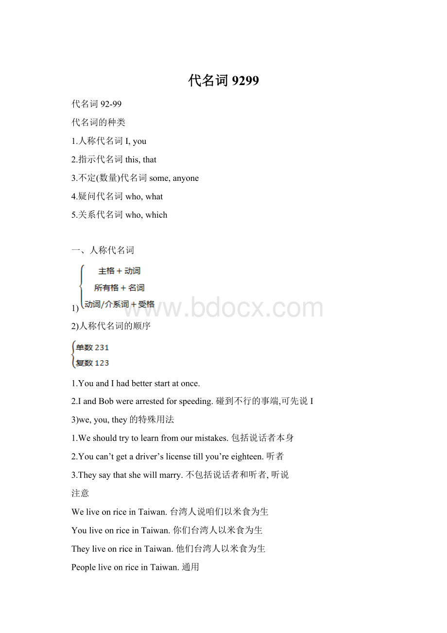 代名词9299Word文件下载.docx