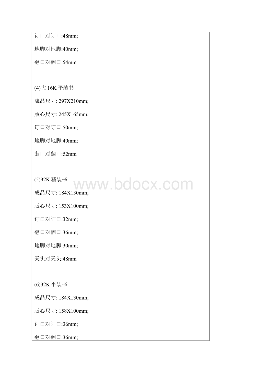 书籍尺寸规格.docx_第2页