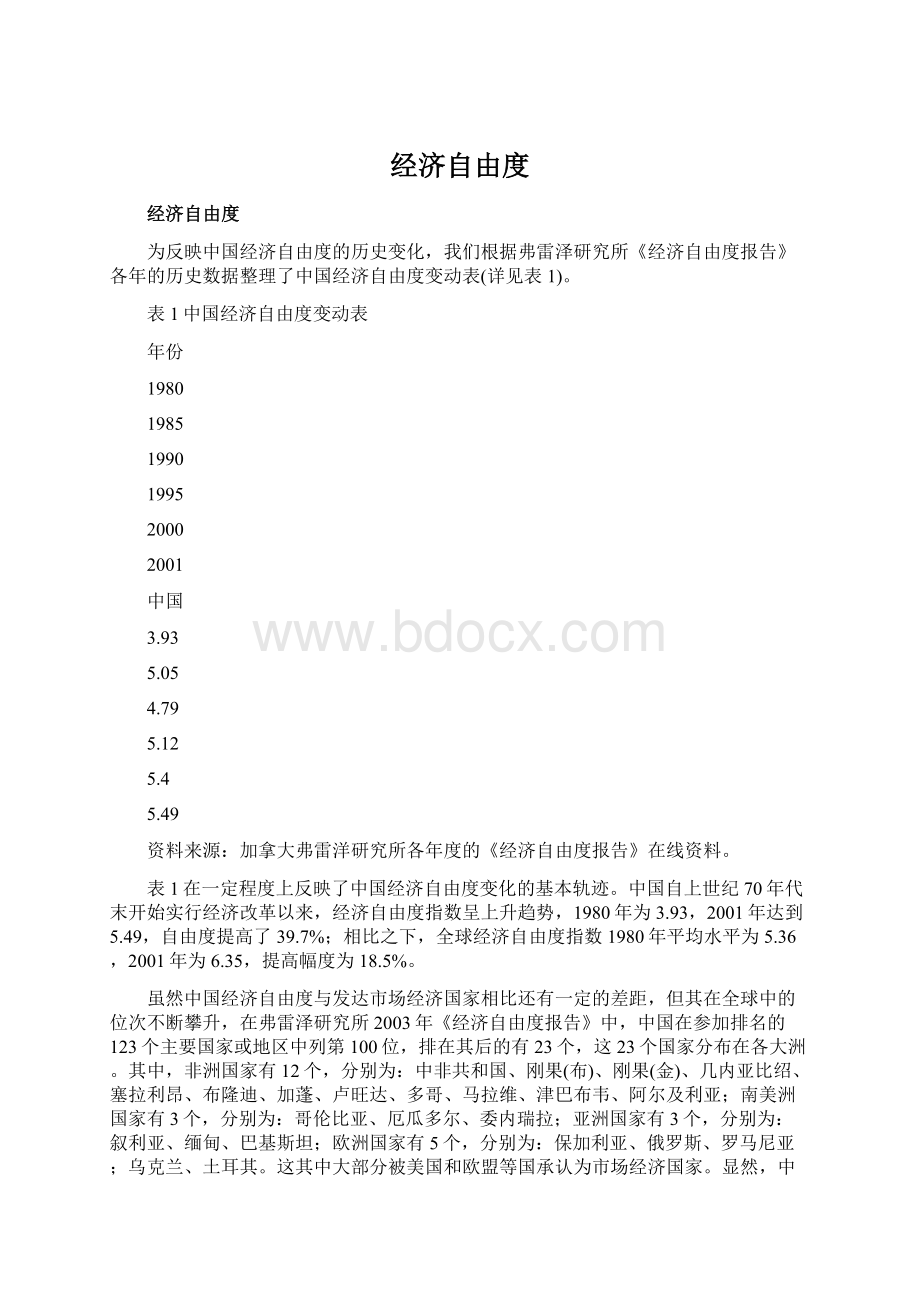 经济自由度Word文档下载推荐.docx