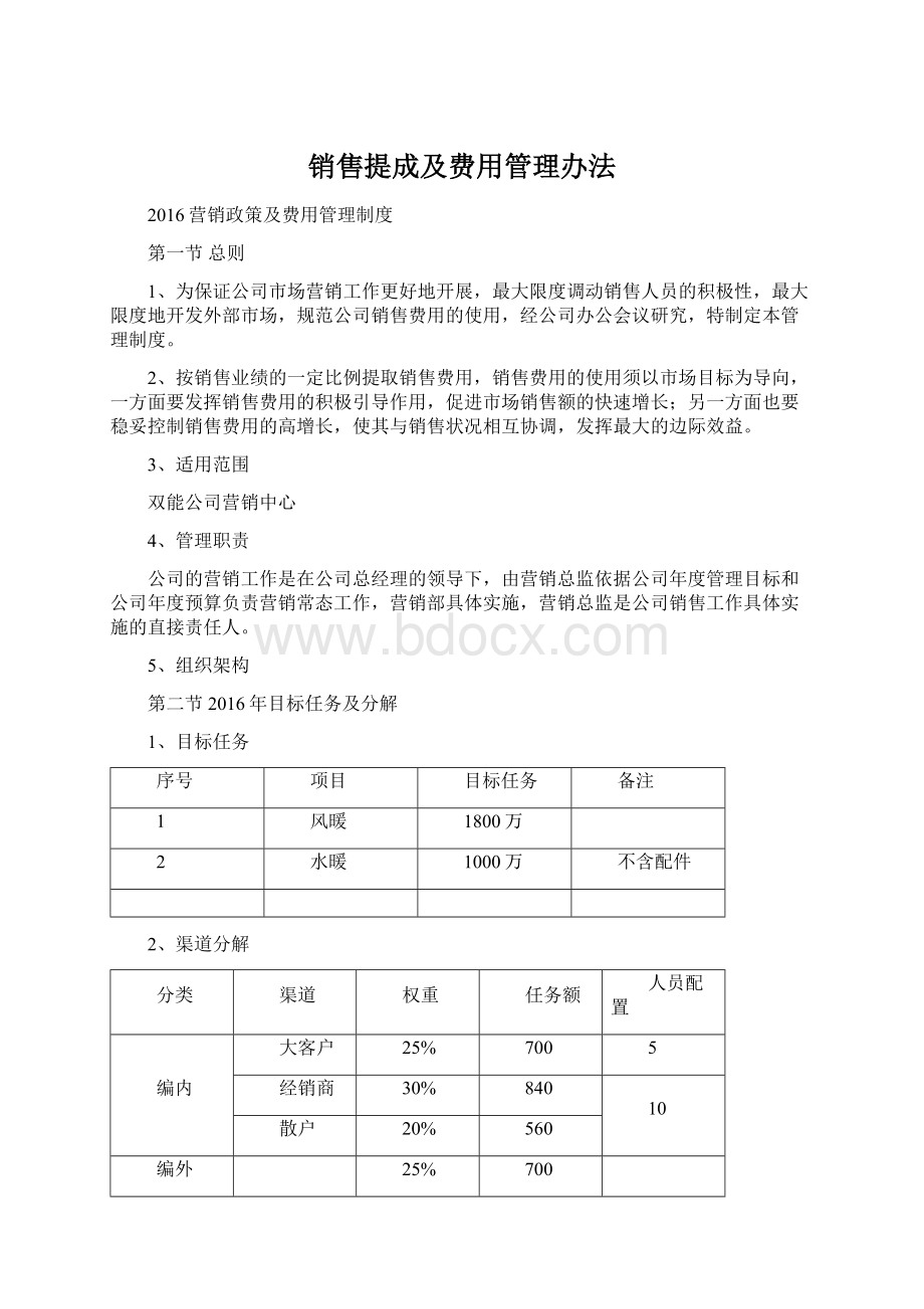 销售提成及费用管理办法.docx