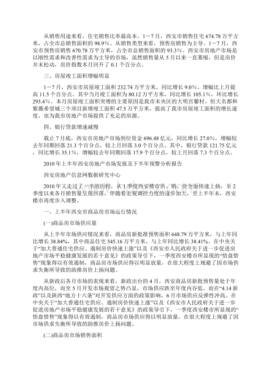 西安市房地产市场分析报告Word文档下载推荐.docx_第2页