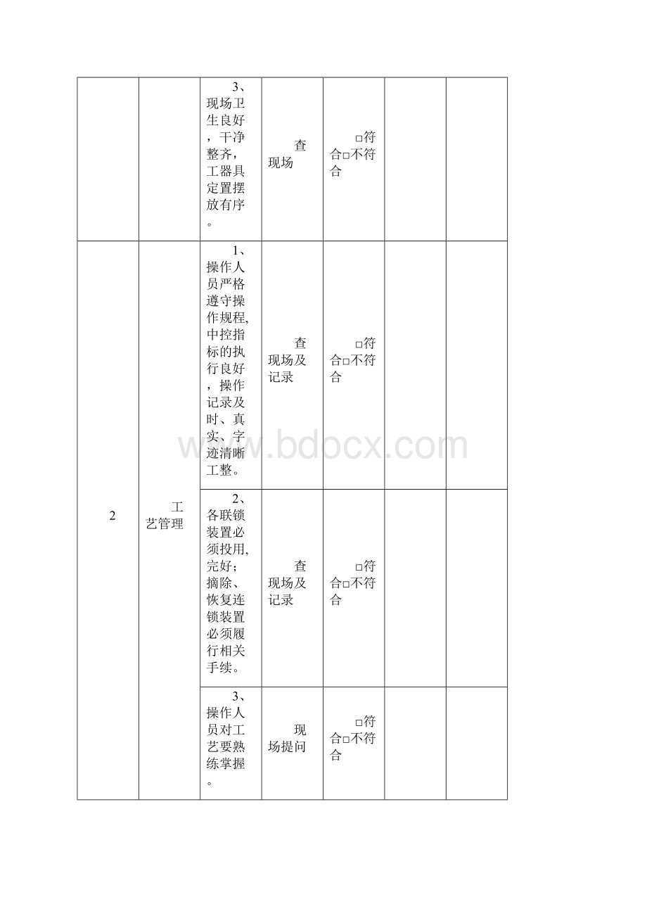 安全标准化安全检查表汇总全套Word格式文档下载.docx_第3页