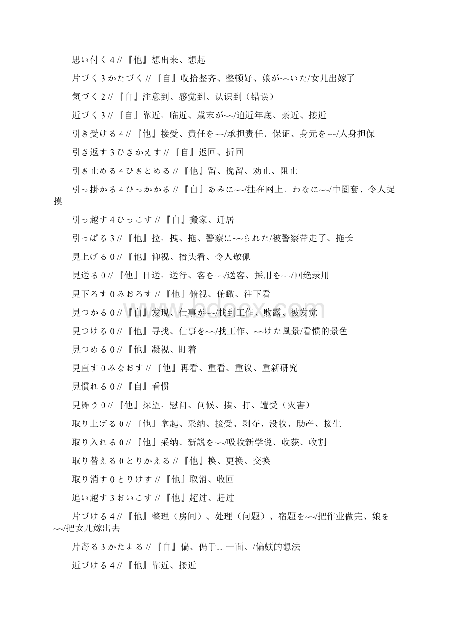 日语一级考试高频词汇精粹Word格式文档下载.docx_第2页