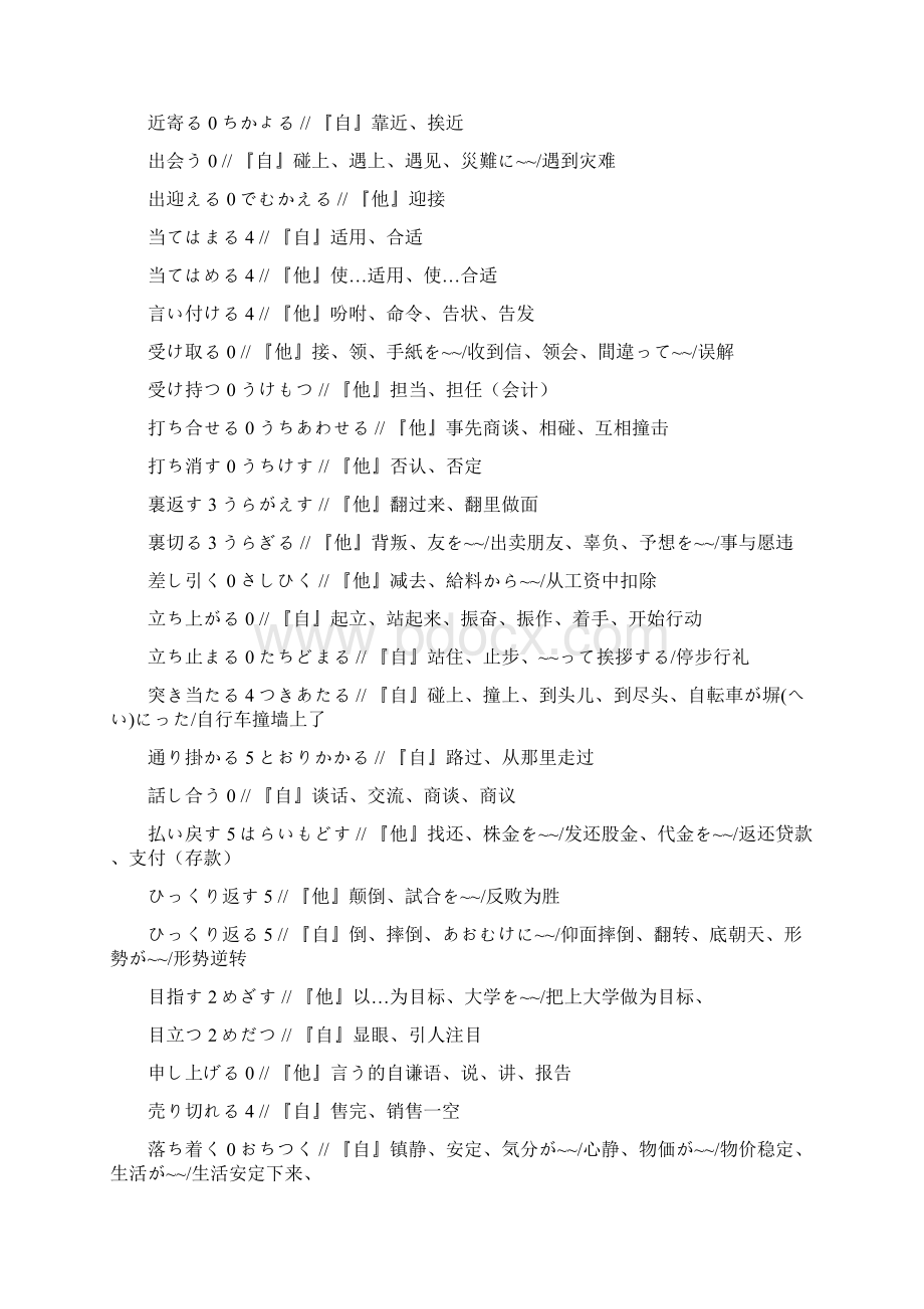 日语一级考试高频词汇精粹Word格式文档下载.docx_第3页