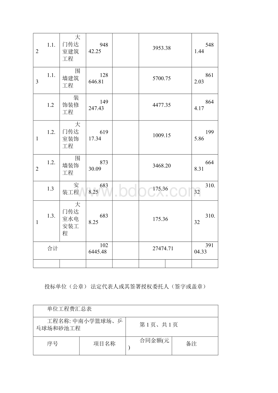 长沙县中南小学一期大门.docx_第3页