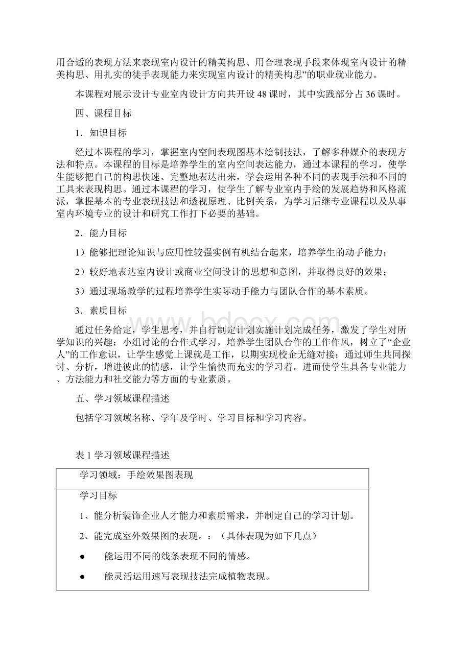 《手绘效果图表现》课程标准Word格式文档下载.docx_第2页