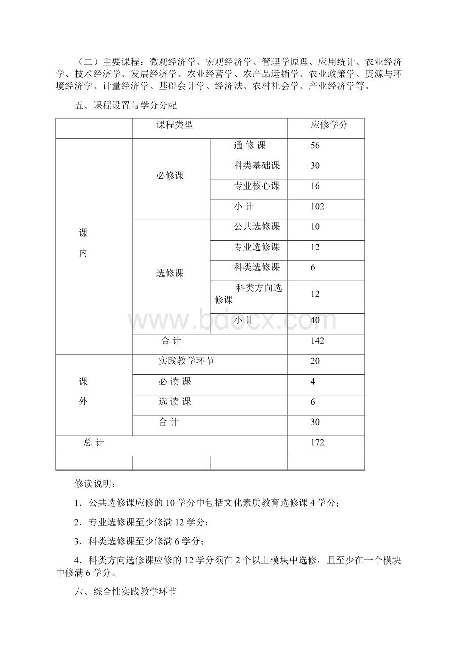 南京农业大学农林经济管理专业培养方案.docx_第2页