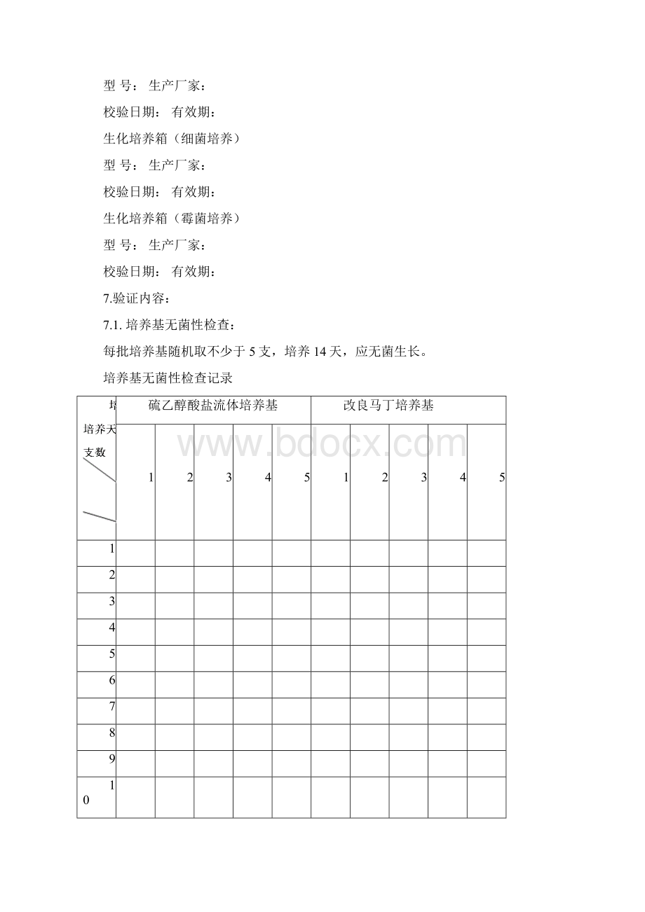 无菌检验方法验证报告.docx_第3页