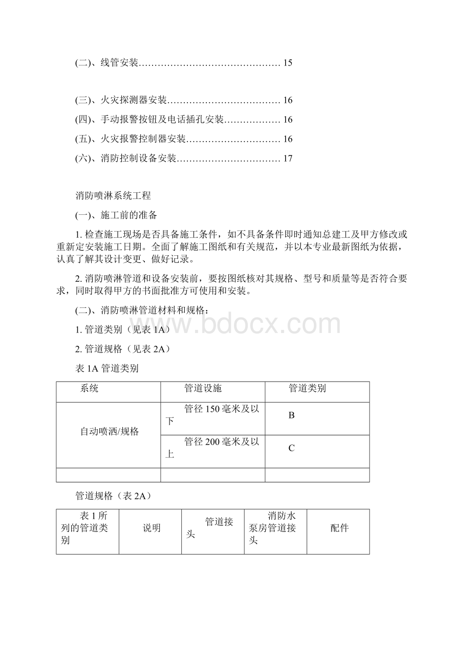 消防施工方案.docx_第2页