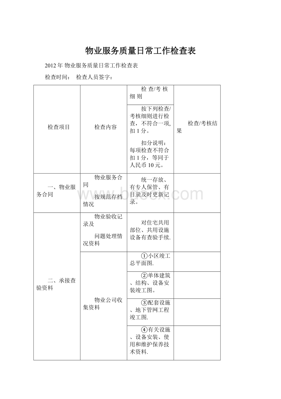 物业服务质量日常工作检查表Word文档格式.docx