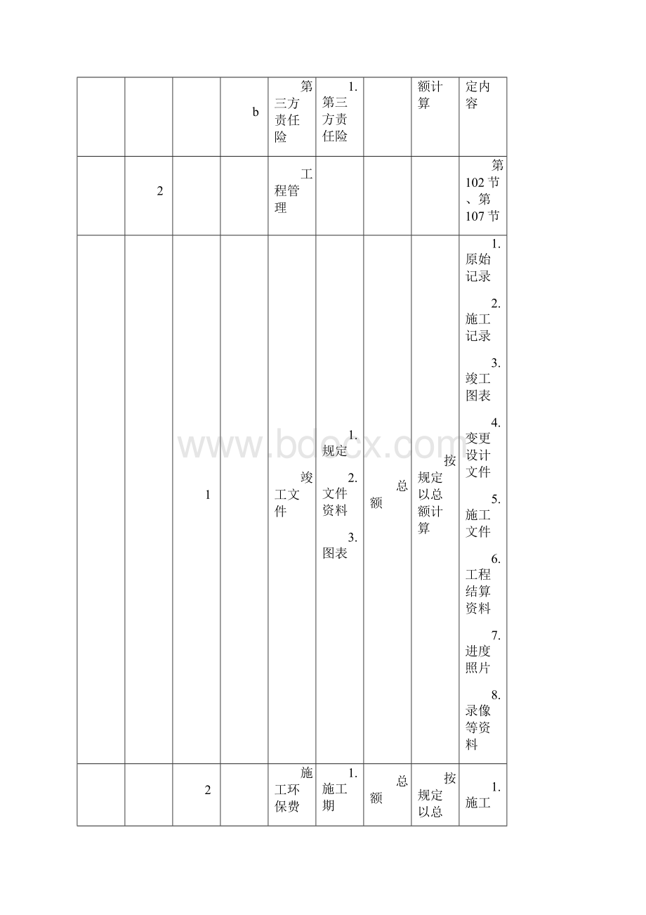 公路地工程地工程量的应用清单计算规则.docx_第2页