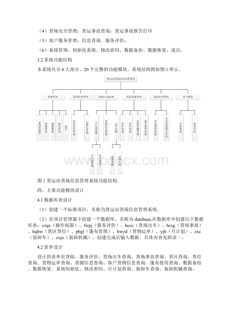 货运站货场信息管理系统Word文档下载推荐.docx_第2页