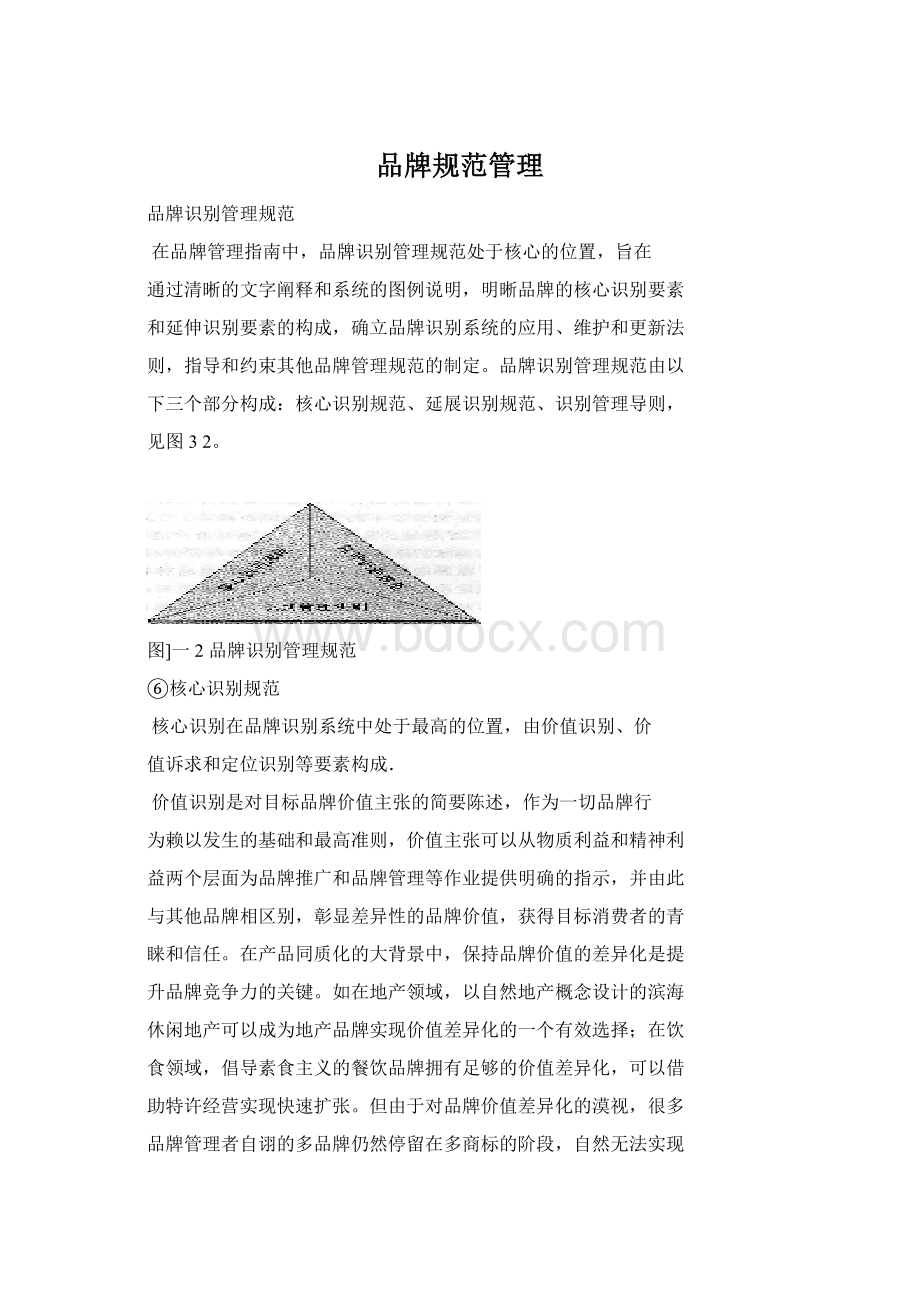 品牌规范管理.docx_第1页