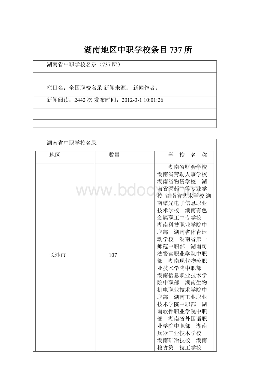 湖南地区中职学校条目737所.docx