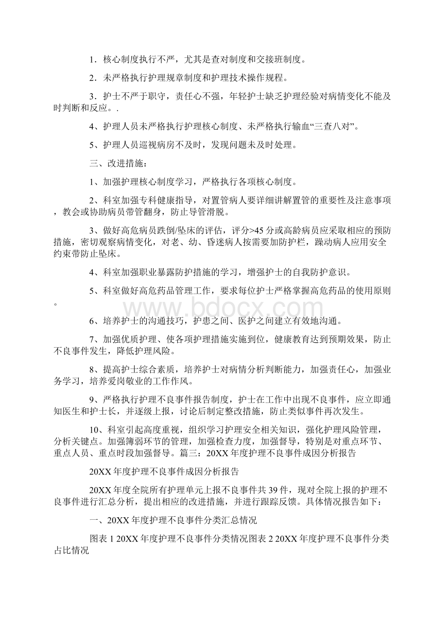 药液外渗的整改措施.docx_第3页