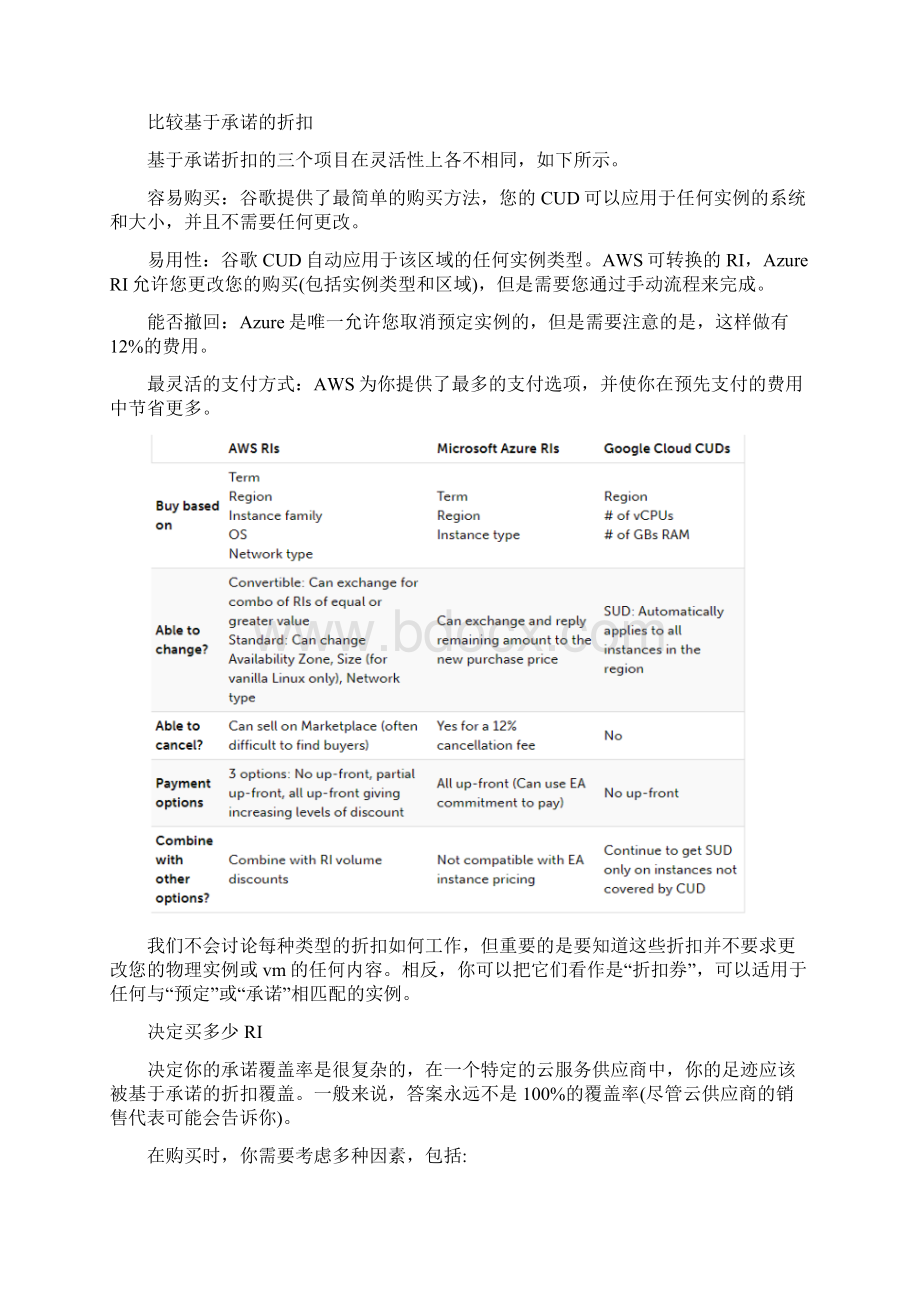 公有云平台价格比较Word格式.docx_第3页