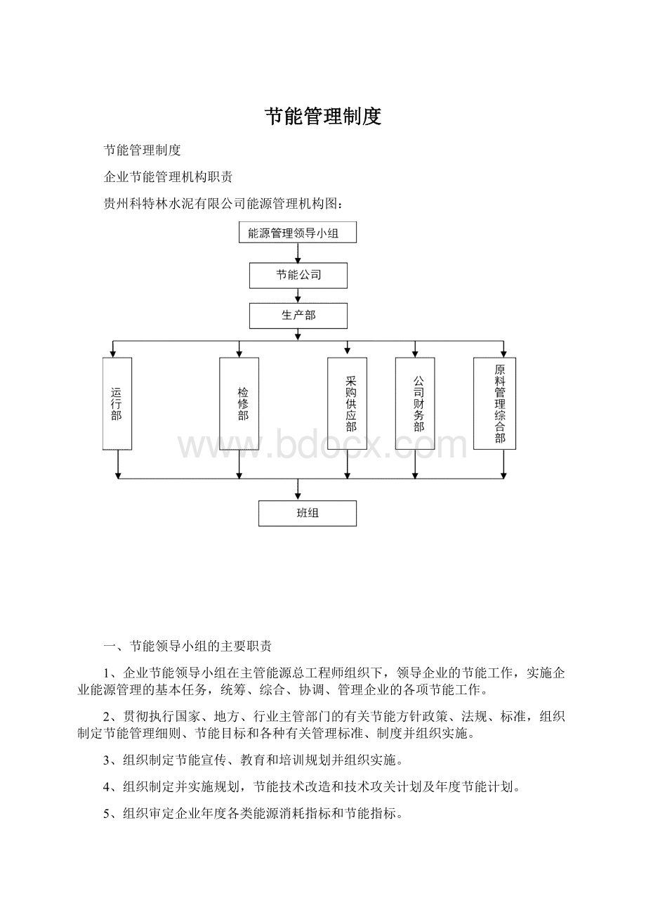 节能管理制度Word文档格式.docx