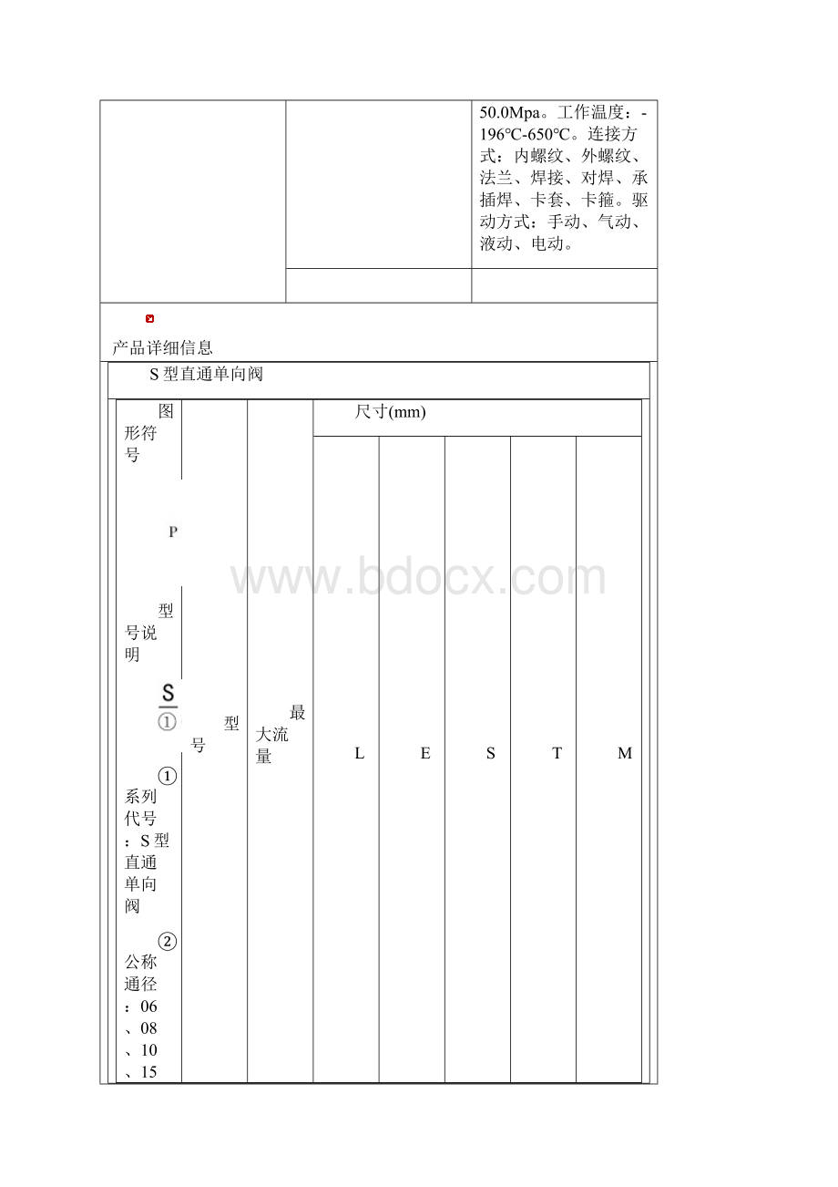 z2s10叠加式液控单向阀.docx_第2页