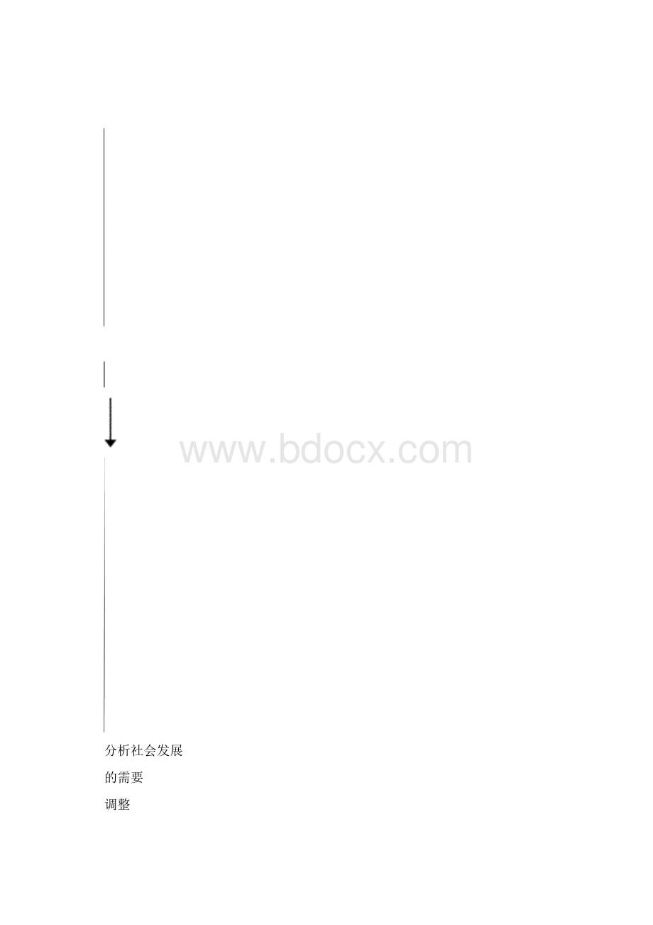 小学语文实践性作业的设计研究.docx_第3页